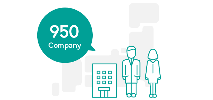 900 Company