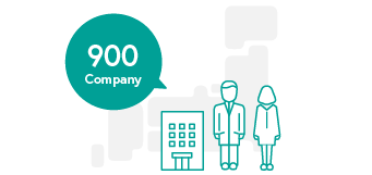 900 Company