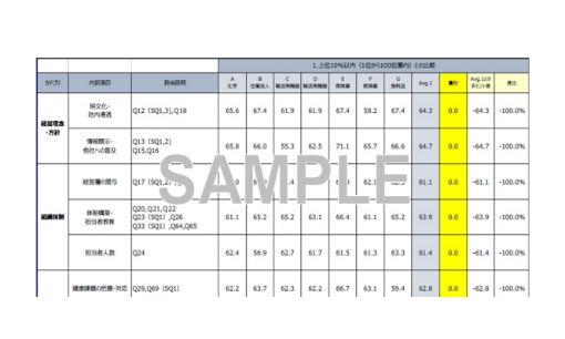 フィードバックシート分析シート