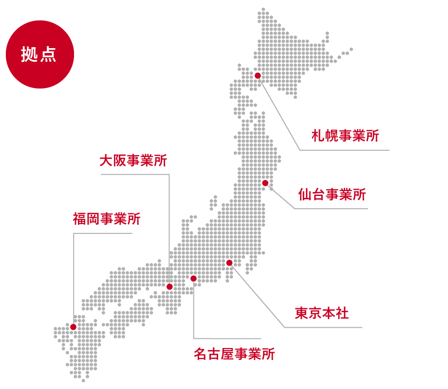 拠点