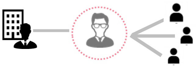 管理職_若手プロセス図_.jpg