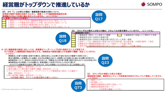トップダウン.png