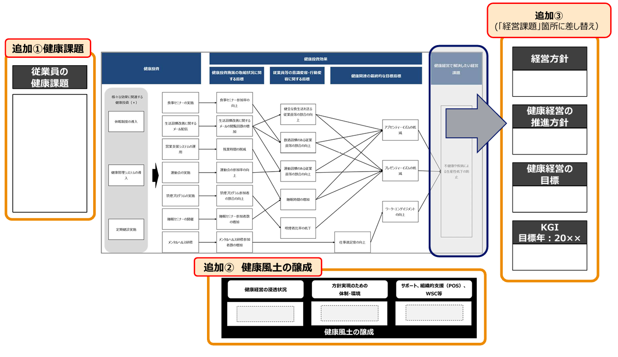 senryakumap_kakikata2.png